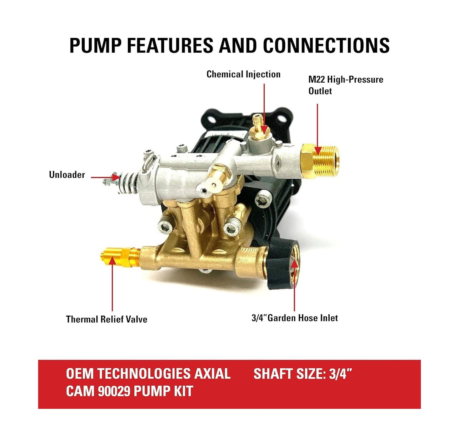 OEM Technologies 90029 Replacement Pressure Washer Pump Kit, 34… USA FAST SHIP