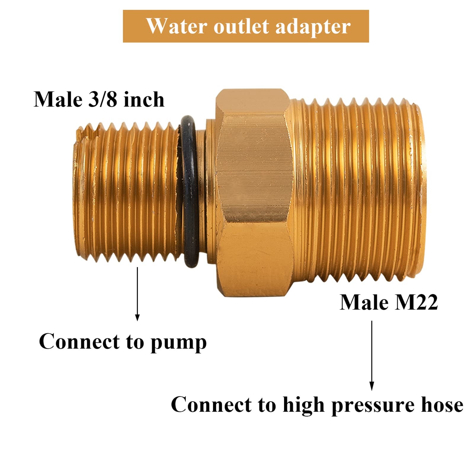 2 PCS 7106686 Outlet Connector for Gas Powered Pressure Washer Pumps, 19G & 1.5M