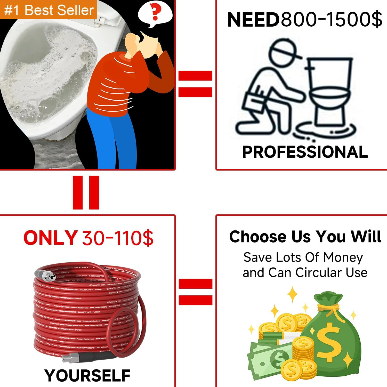 NIFUAL Sewer Jetter Kit for Pressure Washer,50Ft 5800PSI Pressure Drain Cleaner