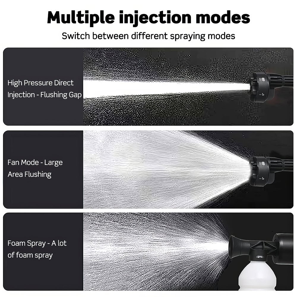 6in1 Cordless Car Pressure Washer 60Bar High Power Water Wash Cleaner & Battery