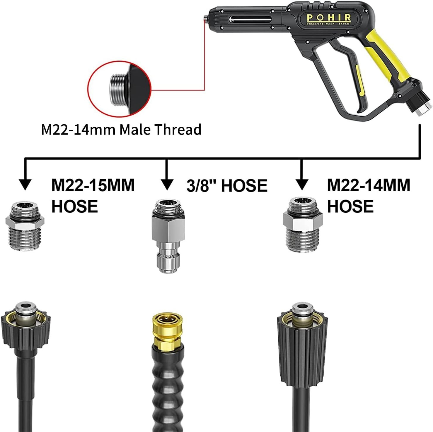 Durable 50ft Pressure Washer Kit with Swivel Gun & Extension Wand Included
