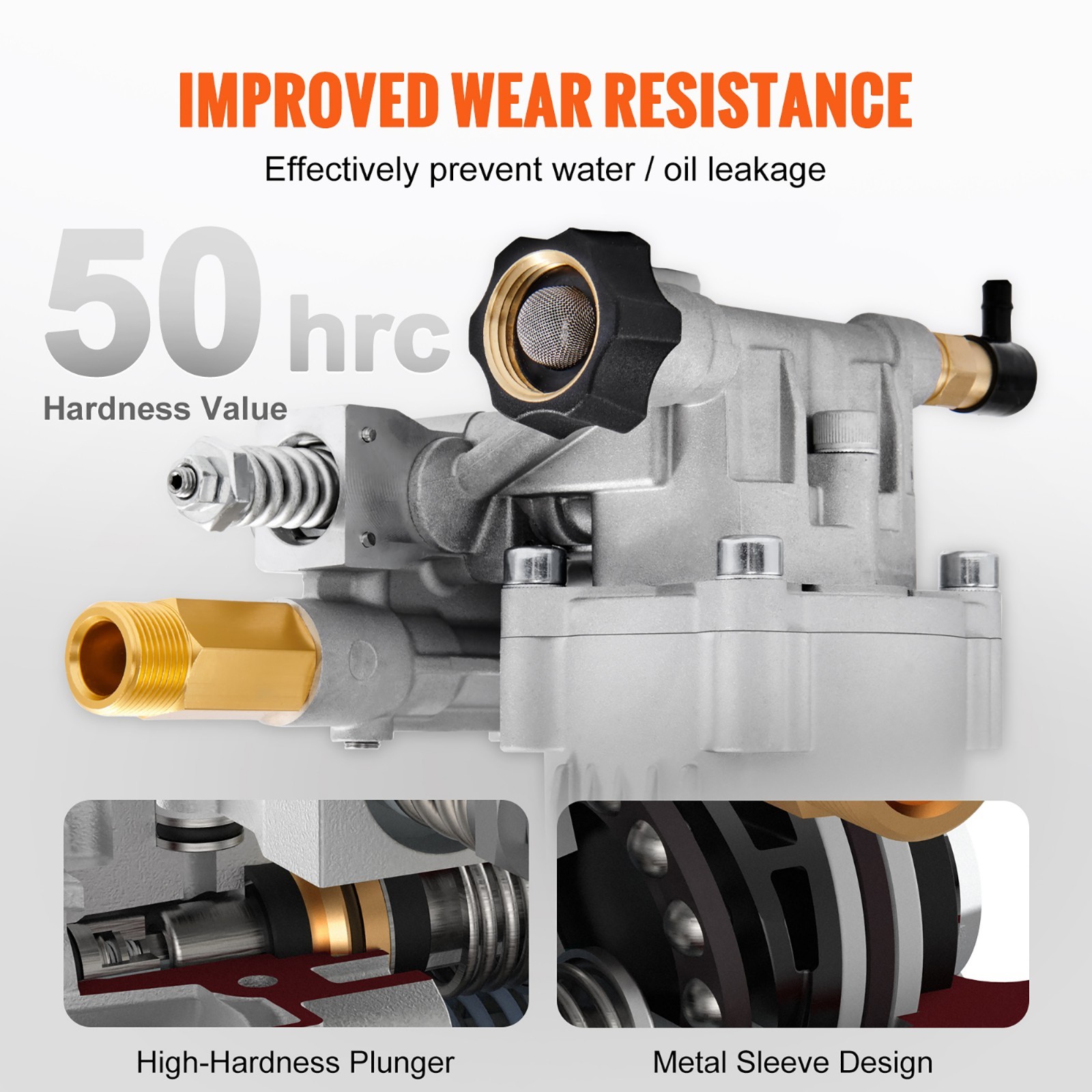 Pressure Washer Pump Power Washer Pump 3/4″ Horizontal 3400 PSI 2.5 GPM USA