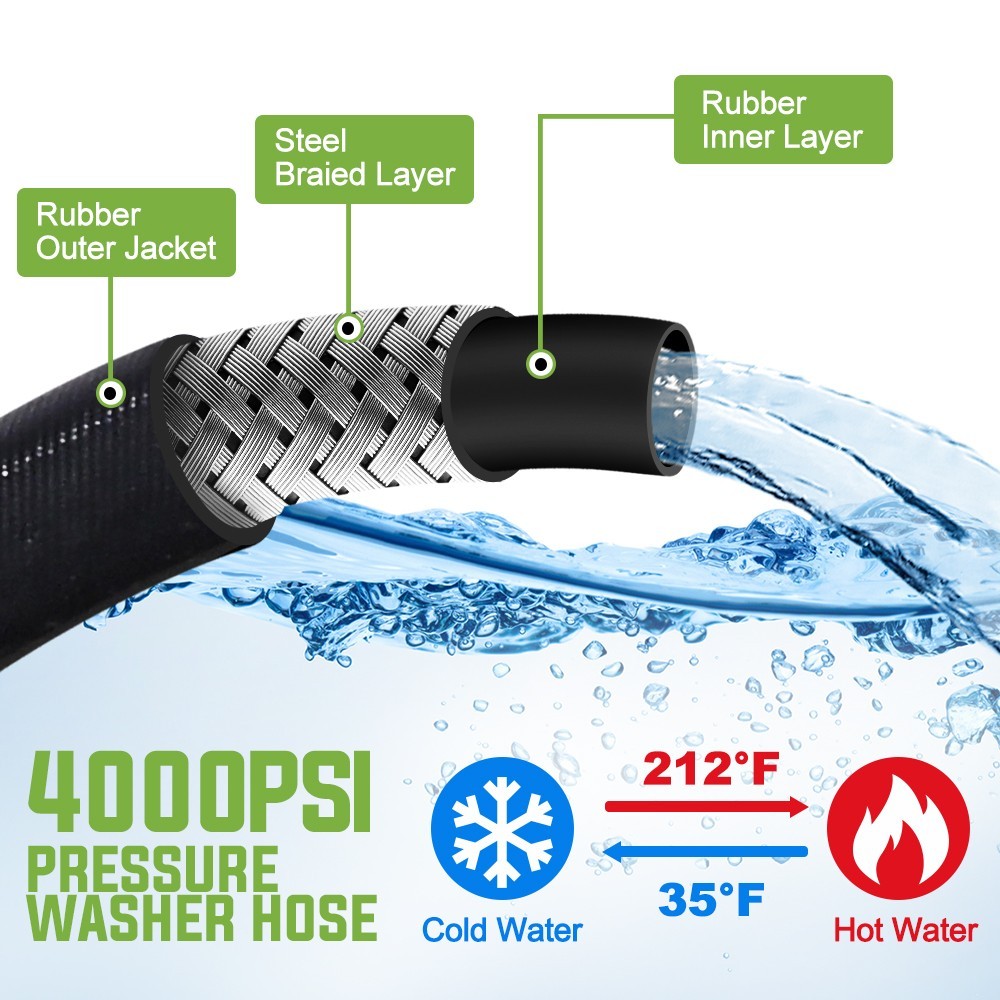 YAMATIC 4000 psi Pressure Washer Hose 3/8″ Flexible Stainless Steel Swivel