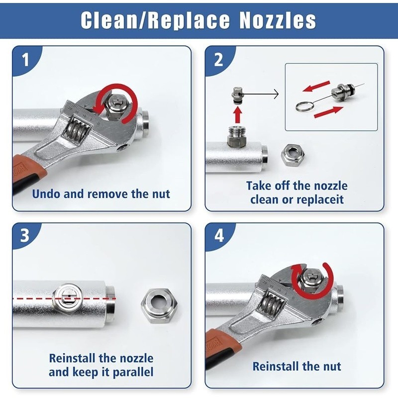 High Pressure Surface Cleaner Dual Nozzles 4000 PSI Easy Connect Accessory Set