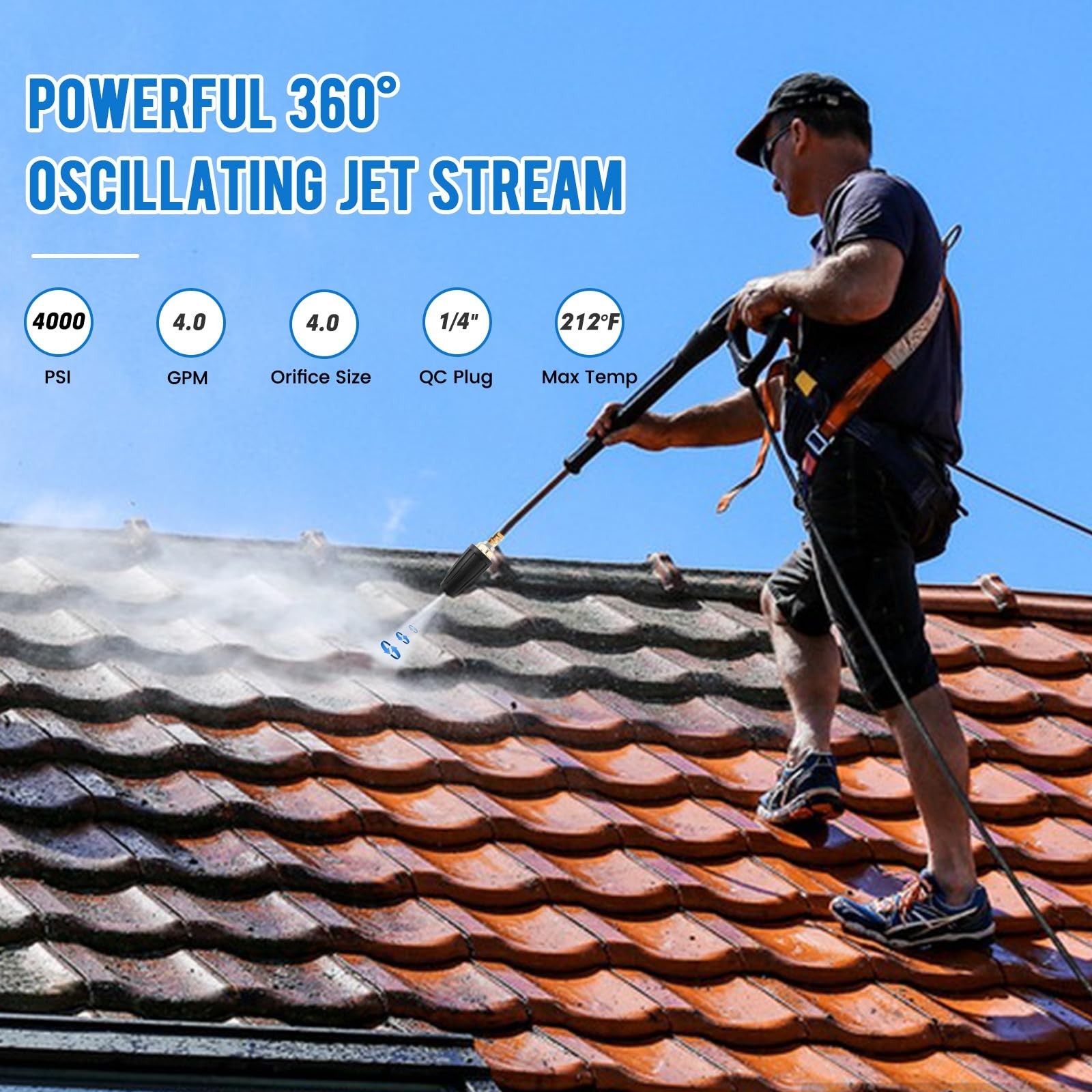 Turbo Nozzle Pressure Washer Tips, 4000 PSI, 4.0 GPM
