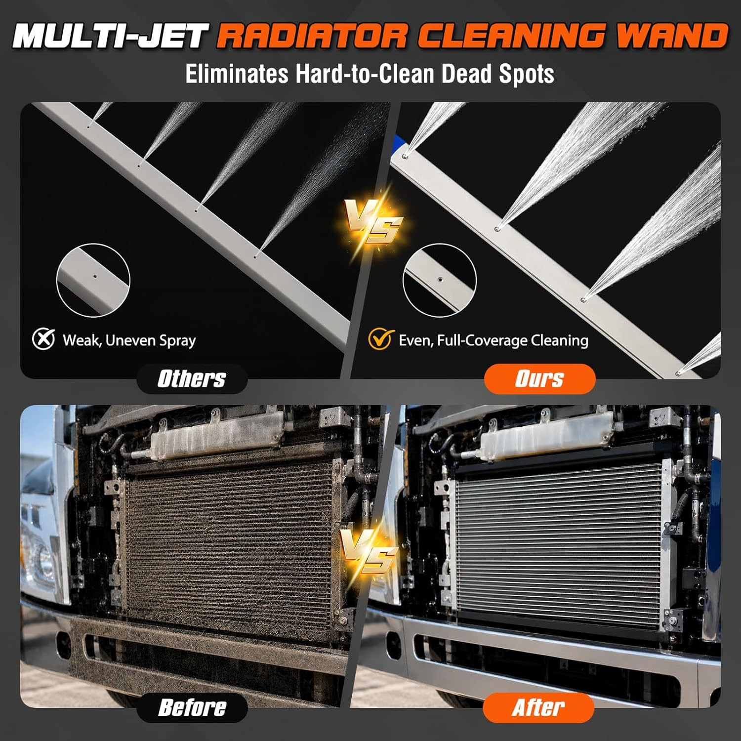 40” Radiator Cleaning Wand, Dual Purpose Radiatorflush Kit for Pressure Air Pum