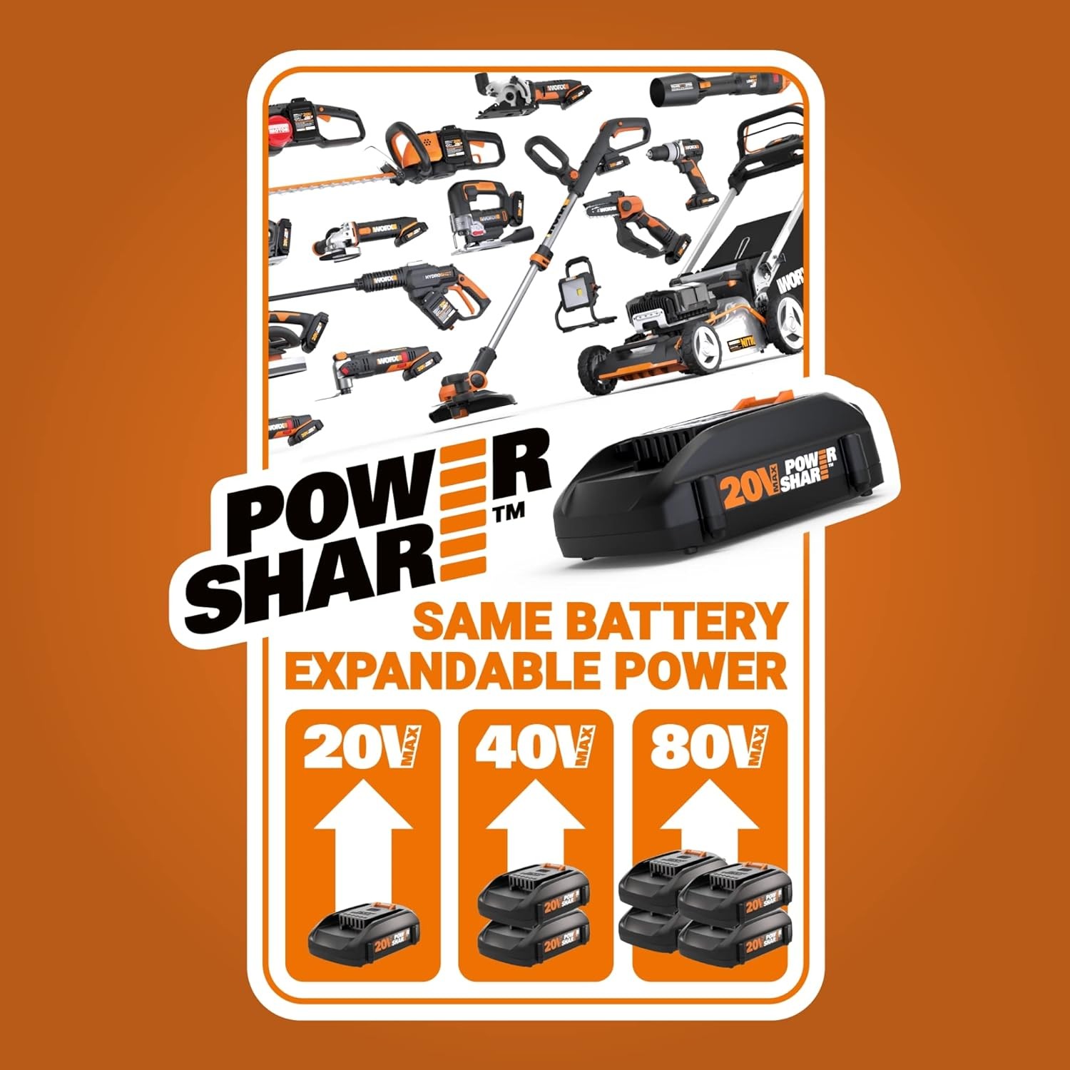 Worx Nitro Hydroshot 20V 710PSI Light-Duty Cordless Electric Pressure Washer
