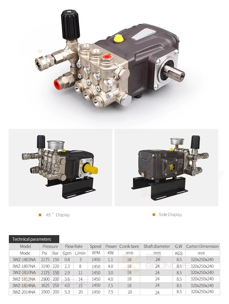 150bar High Pressure Water Piston Triplex Plunger Pump Male Pump 1803NC