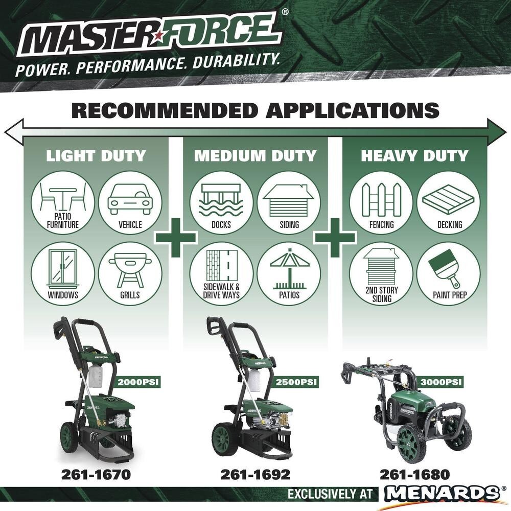 2500 PSI 1.1 GPM 15 Amp Corded Electric Low Profile Mobile Pressure Washer