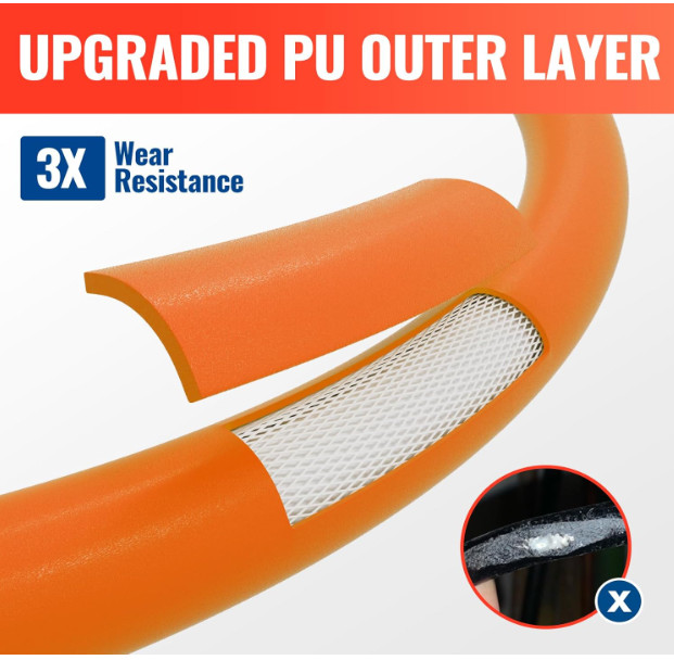 Manguera 25 FT alta presión 3400 PSI con funda térmica resistente