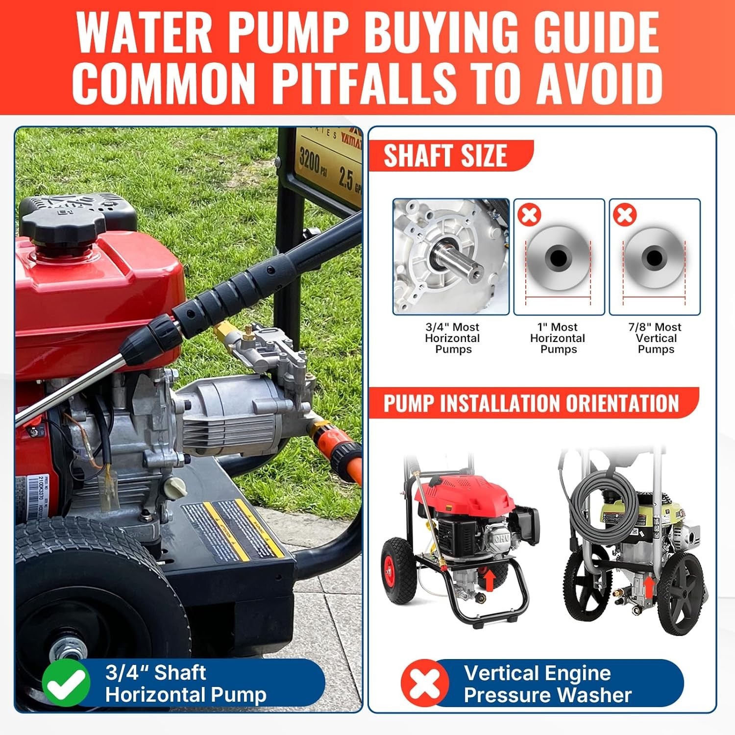 Pressure Washer Pump 3/4in 3400 PSI 2.5 GPM Replacement for Gas Power Washers