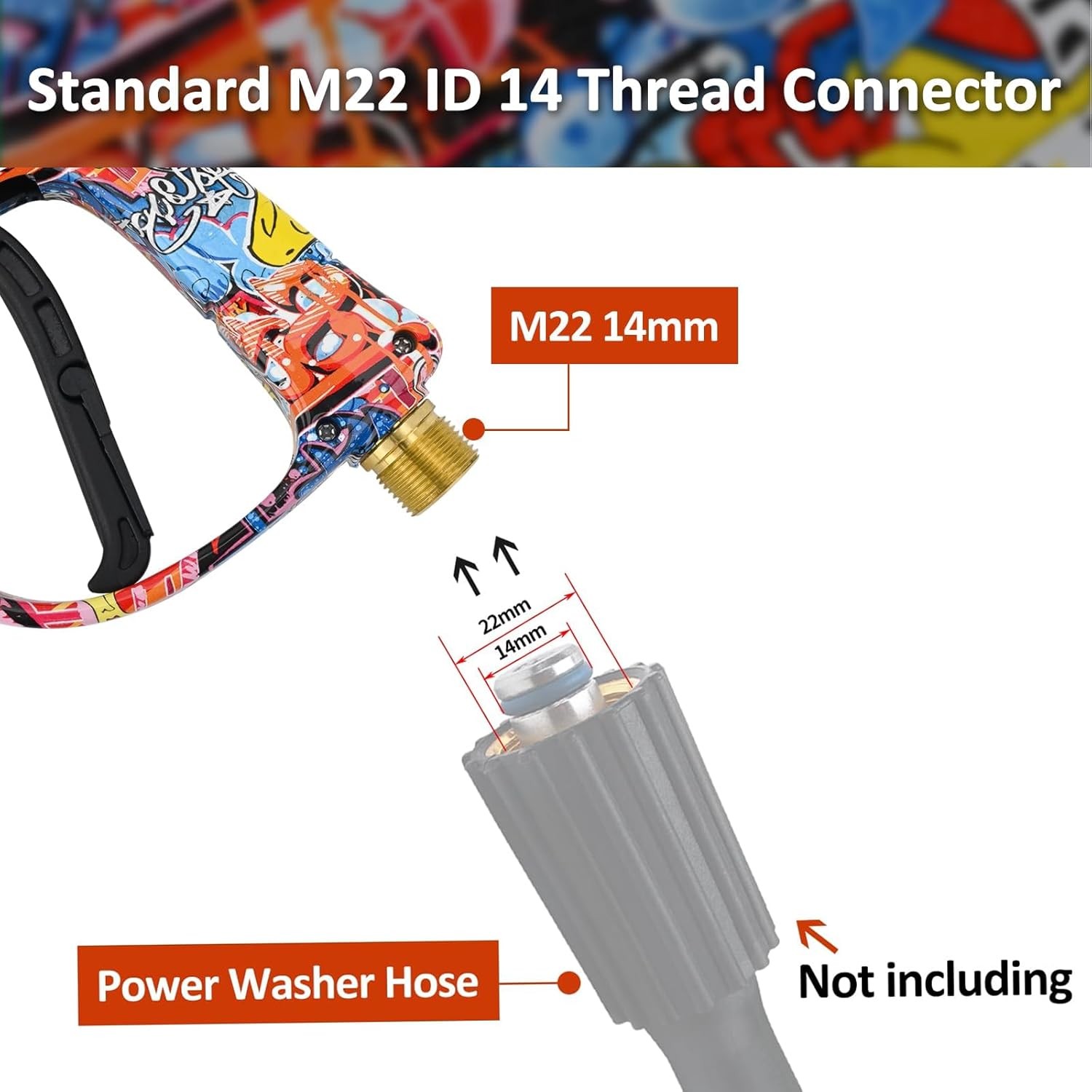 High Pressure Washer Gun 3000 PSI Max, Power Washer Short Gun M22-14mm with 1…