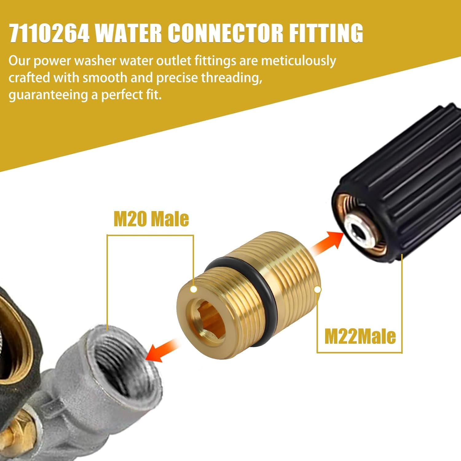 7110264 Water Outlet Fitting Replacement for Simpson Pressure Washer Pumps – Com