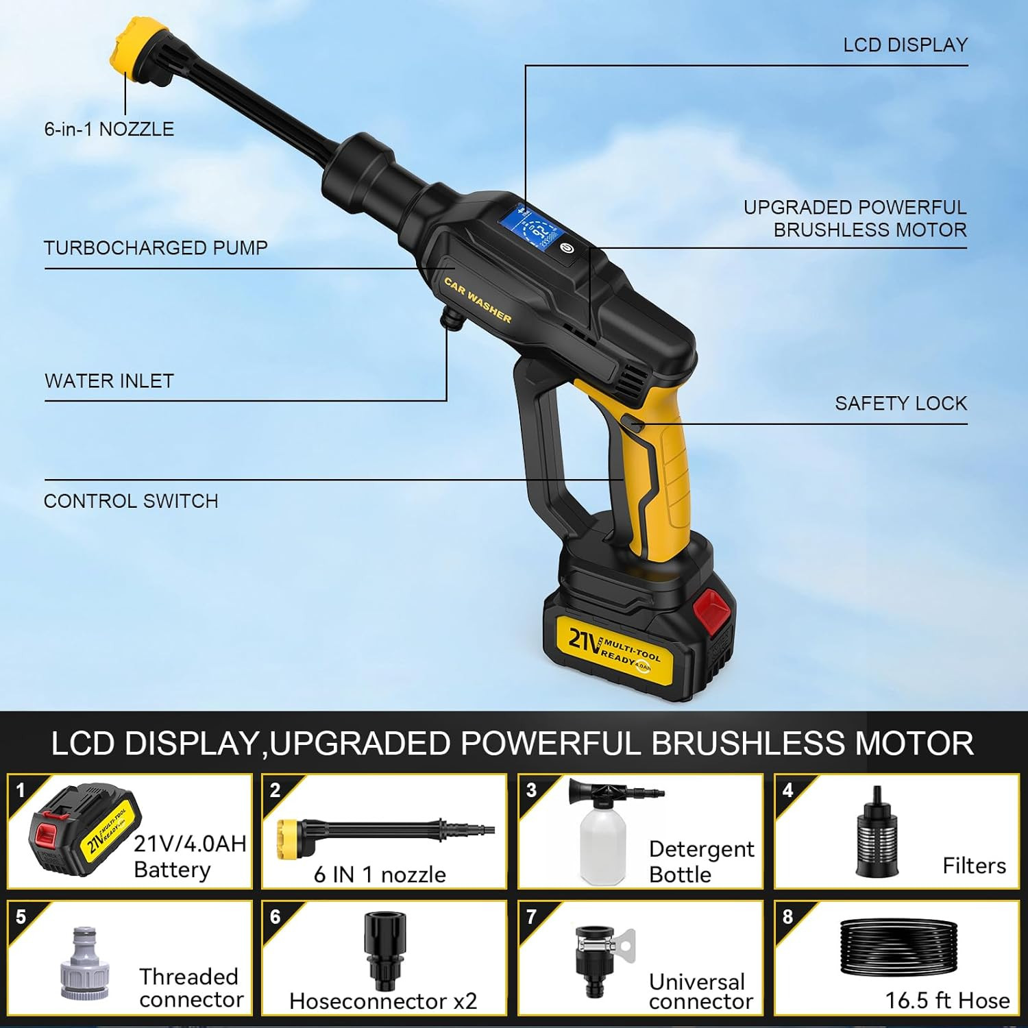 Cordless Pressure Washer 1500PSI, 3 Speed Modes, 6-in-1 Nozzle, 16.4FT Hose