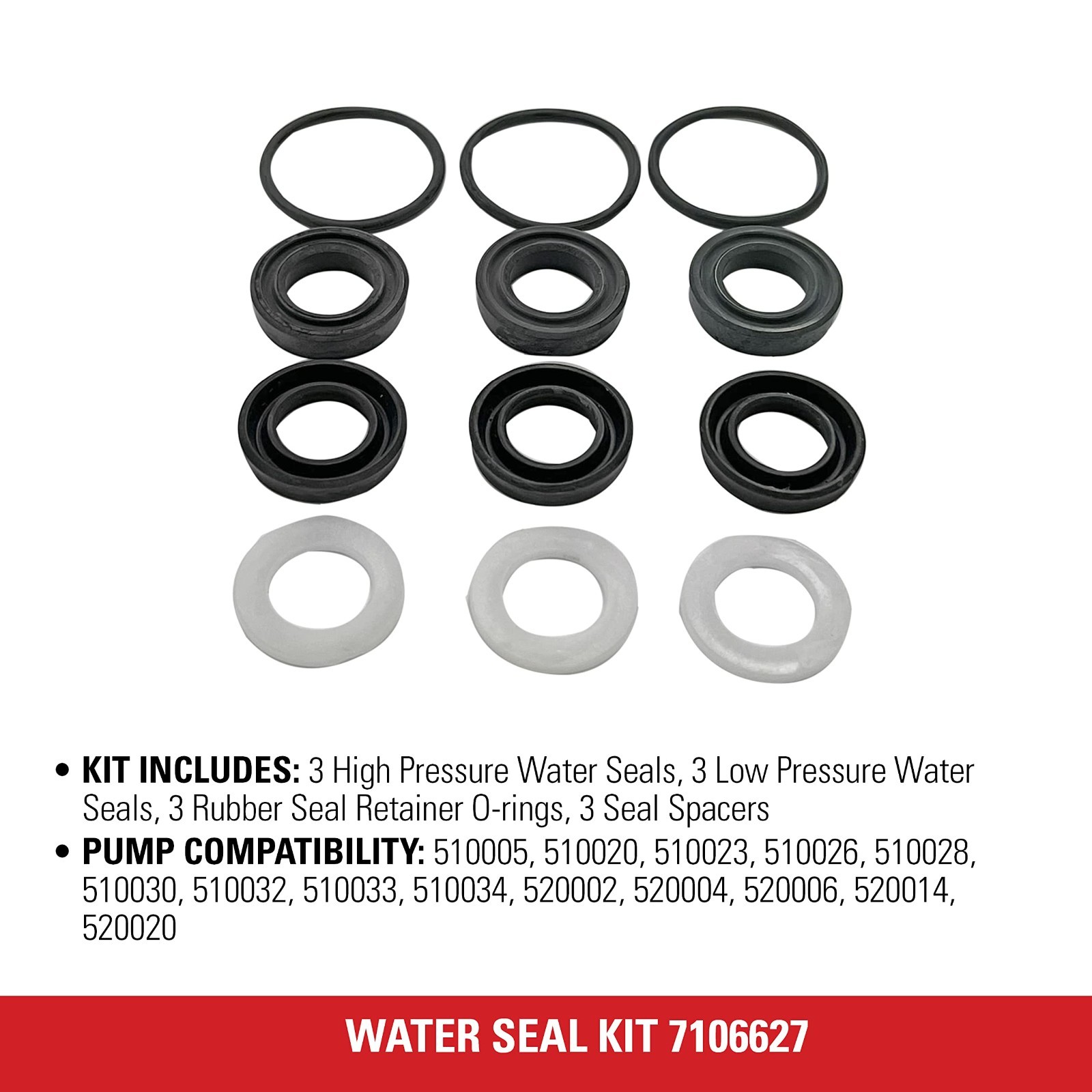 Pressure Washer Pump Water Seal Kit – High/Low Seals, O-Rings, Spacers, Leak Sto