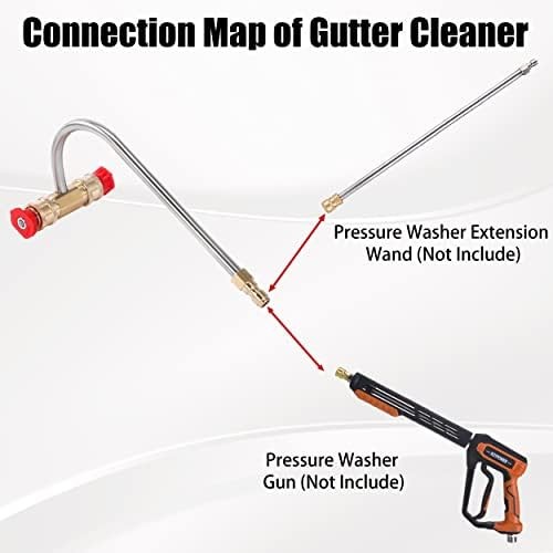 FIXFANS Pressure Washer Gutter Cleaner Attachment, 4000 PSI, Gutter Cleaning for