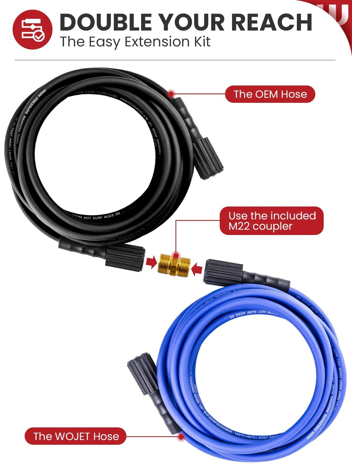 25ft Ultra Flexible Pressure Washer Hose, M22 14mm Non-Leak Fitting, 3200PSI