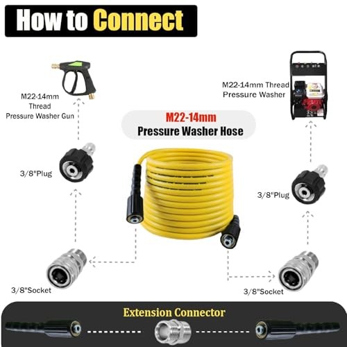 Pressure Washer Hose 50FT for Power Washer, 4200 PSI Kink Resistant 50ft Yellow