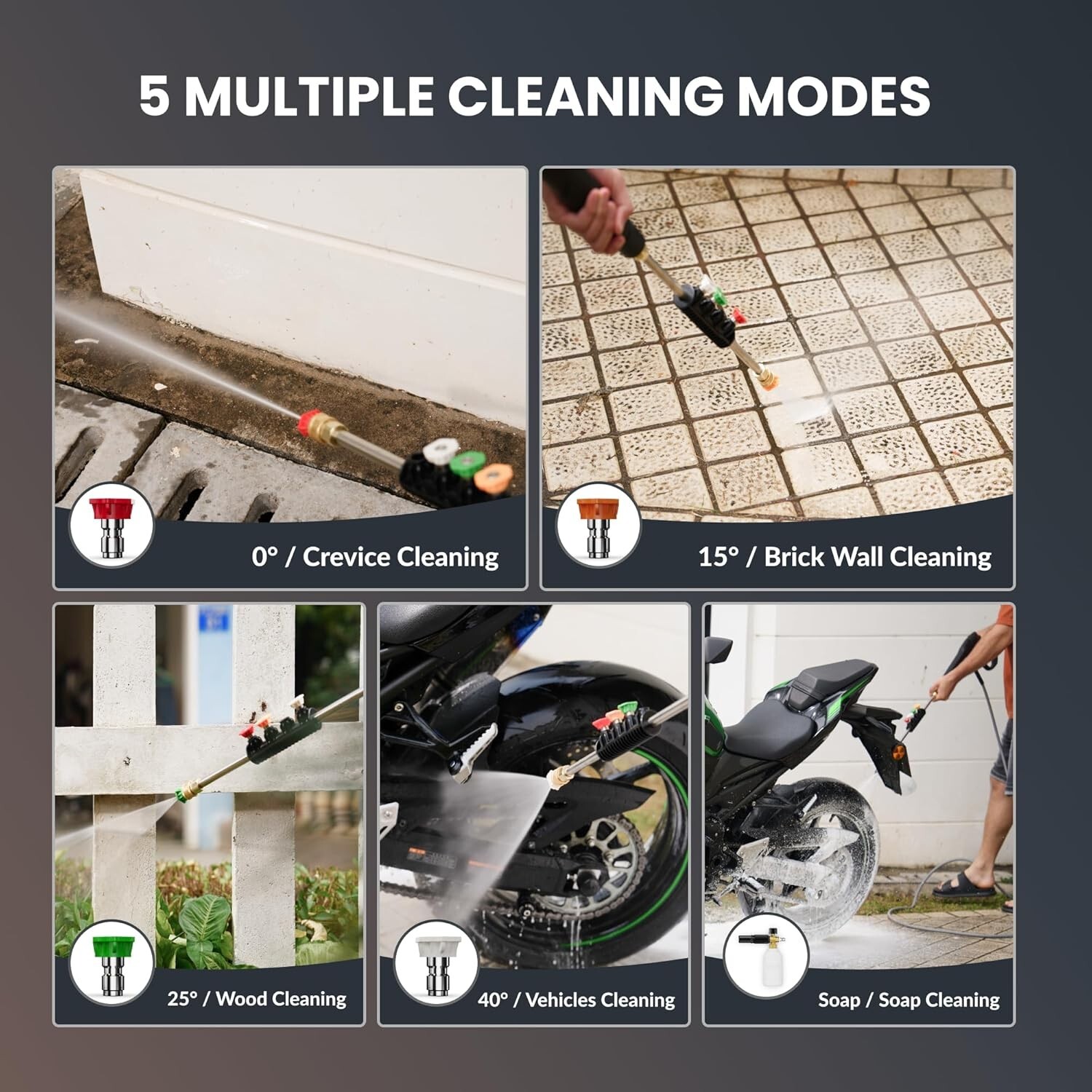 Giraffe Tools 2.2 GPM Electric Pressure Washer Power Washer 100FT Max 2900 PSI