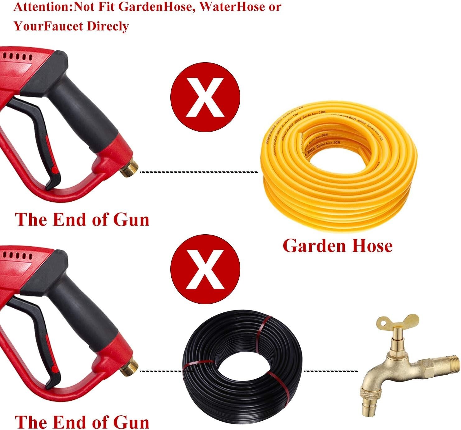 5000 PSI Brass Pressure Washer Gun Set: 40 Inch Wand & 5 Interchangeable Nozzles