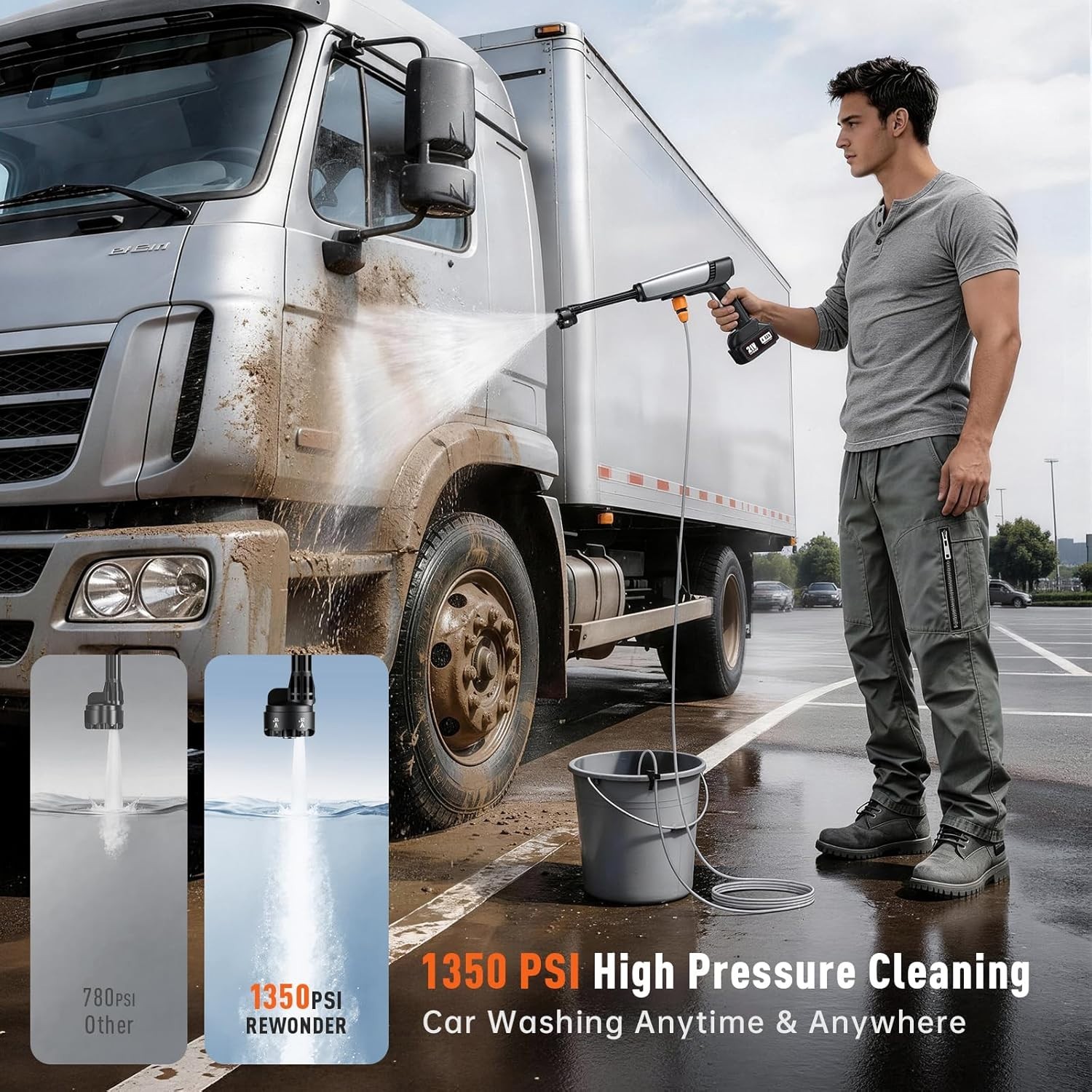 Cordless Pressure Washer for M Battery, Portable Cordless Power Wash