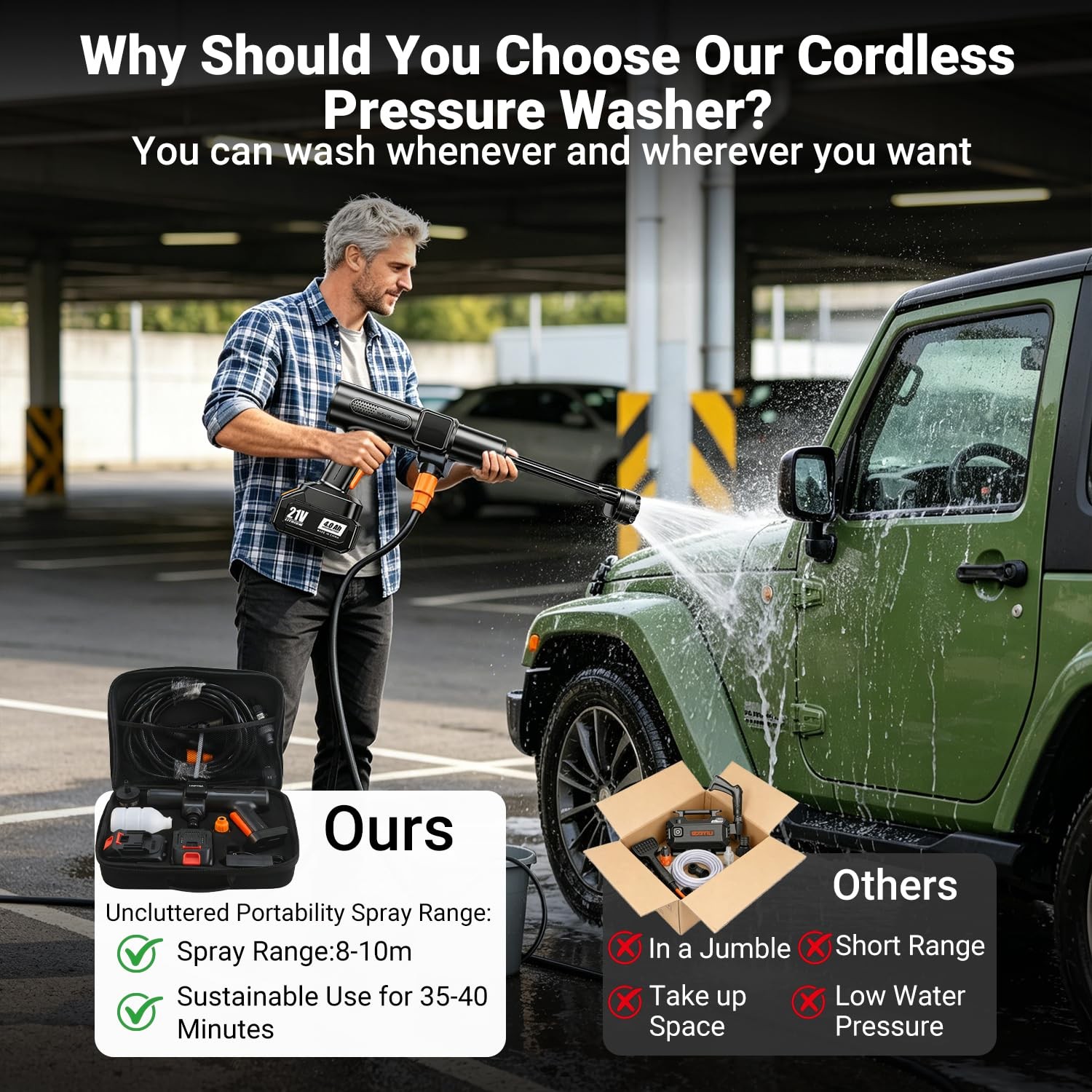 Cordless Pressure Washer, 1500 PSI Max Power Washer with 2×4.0Ah 21V Large Ca…