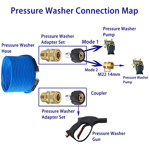 Pressure Washer Hose 1 4 x 50 FT 3600PSI