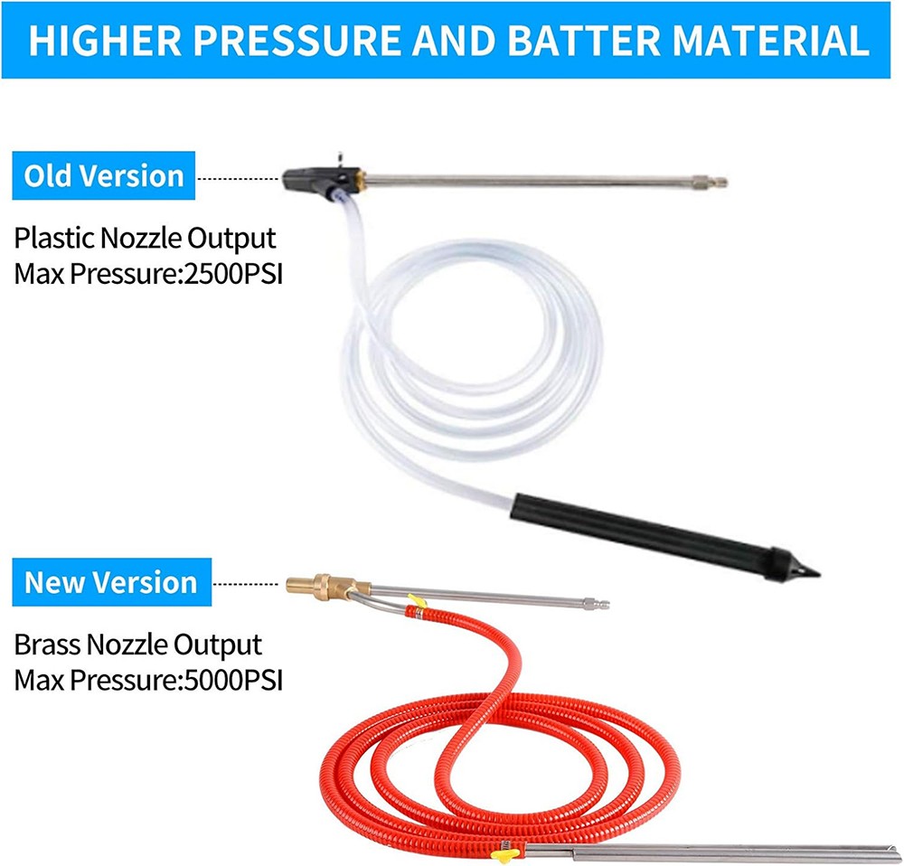 5000 PSI Pressure Washer Sandblasting Kit Wet Abrasive Sand Blaster Attachment