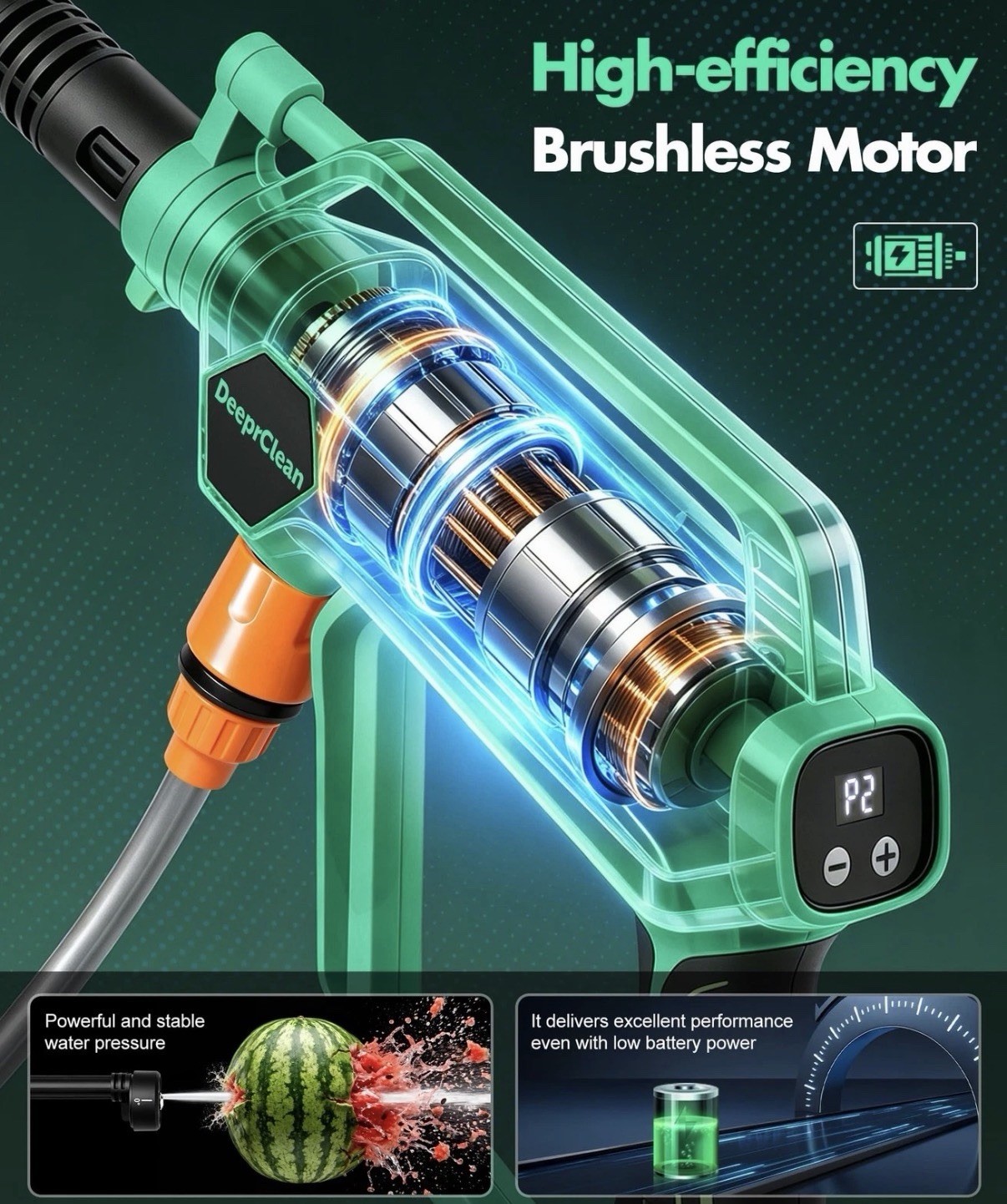 Cordless Car Washer & More Cleaning Gun w 6-n-1 Nozzle & Rechargeable Battery