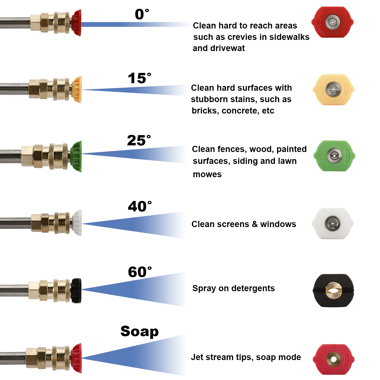 Pressure Washer Extension Wand Lance 6 Spray Nozzle Tip 30° 90° 120° Rod 4000PSI