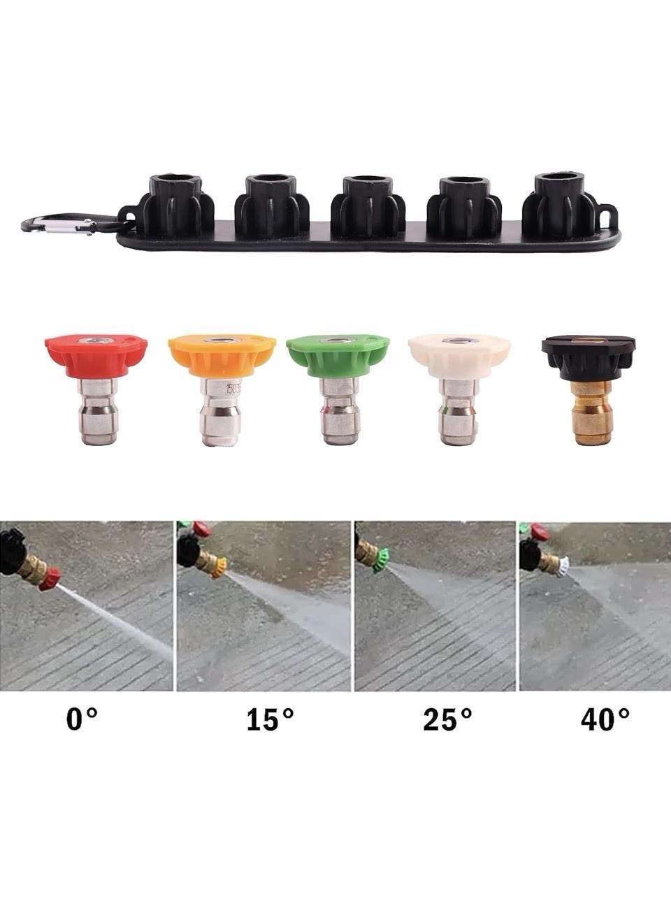 Pressure Washer Spray Gun – for Ryobi Pressure Washer Gun M22-14MM and M22-15…