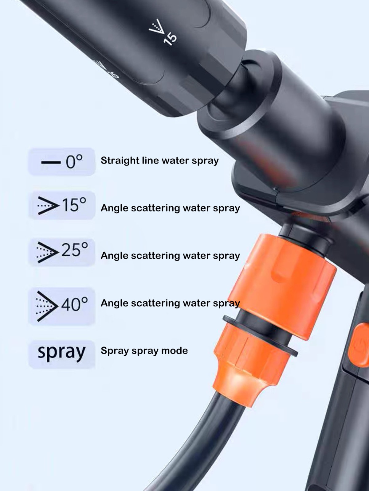 Electric Pressure Washer 2175 PSI Portable Power Washer 1.85GPM 23ft Hose