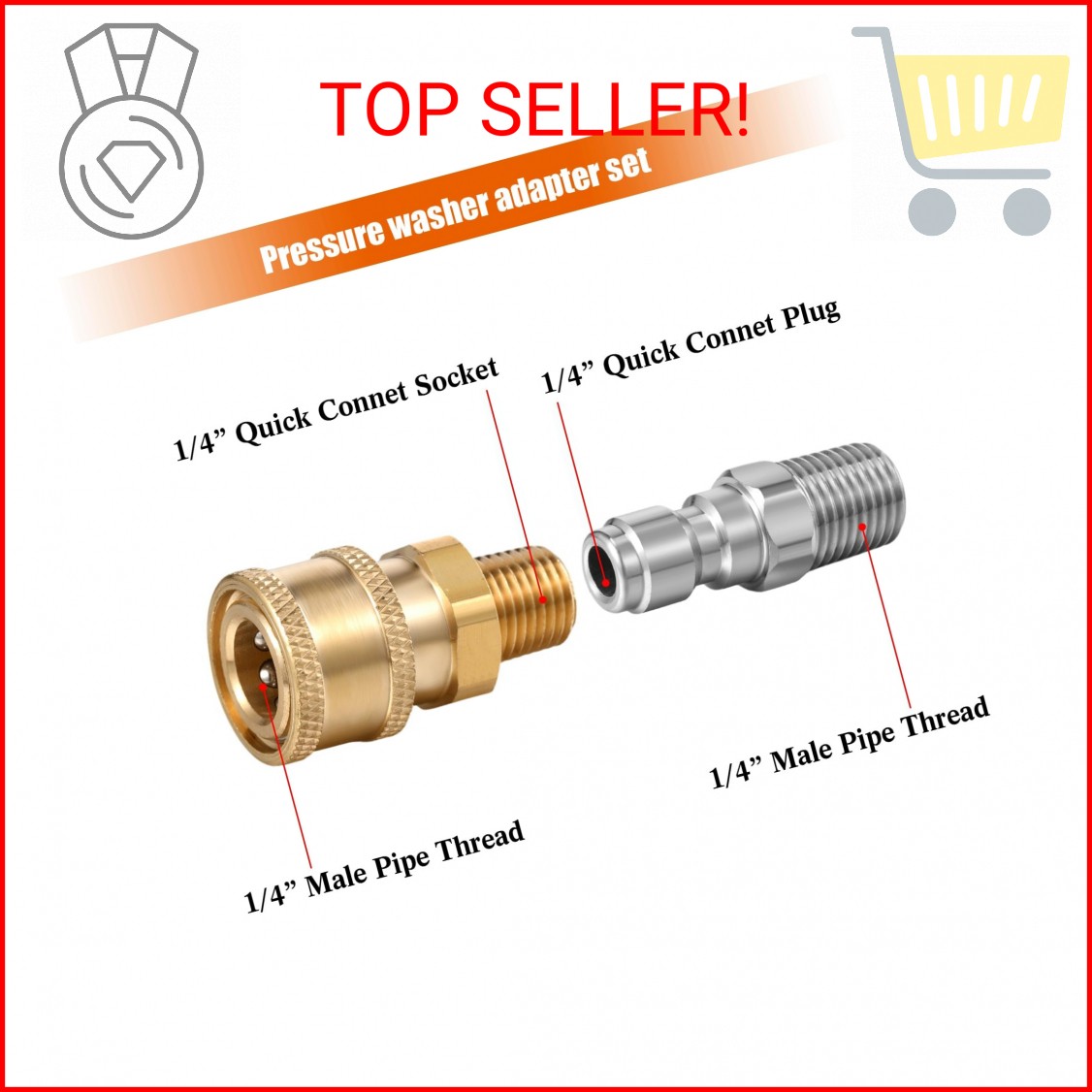 Shimeyao 4 Sets NPT 1/4 Inch Pressure Washer Coupler Quick Connect Plug Male Fem