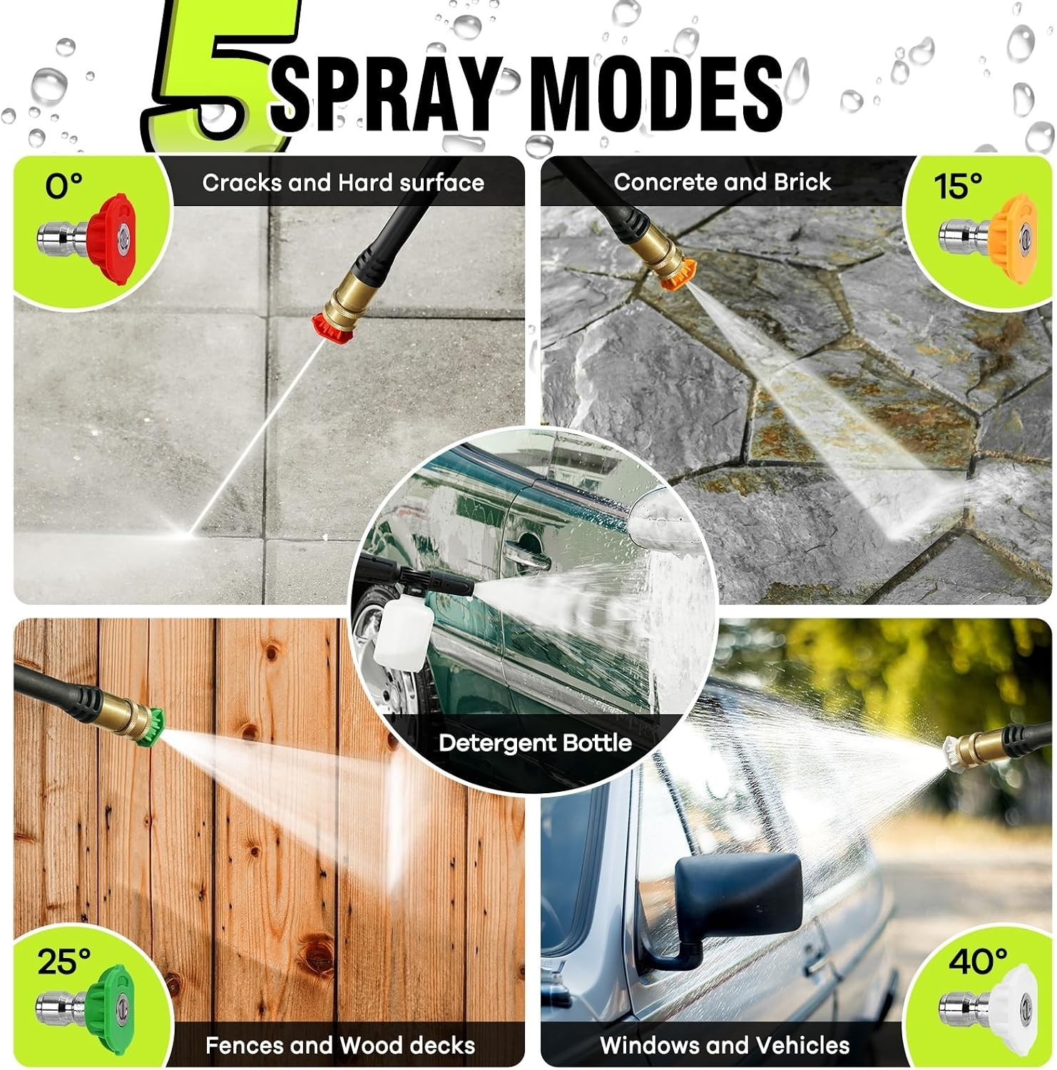 Bright Green Pressure Washer for Cars & Patios