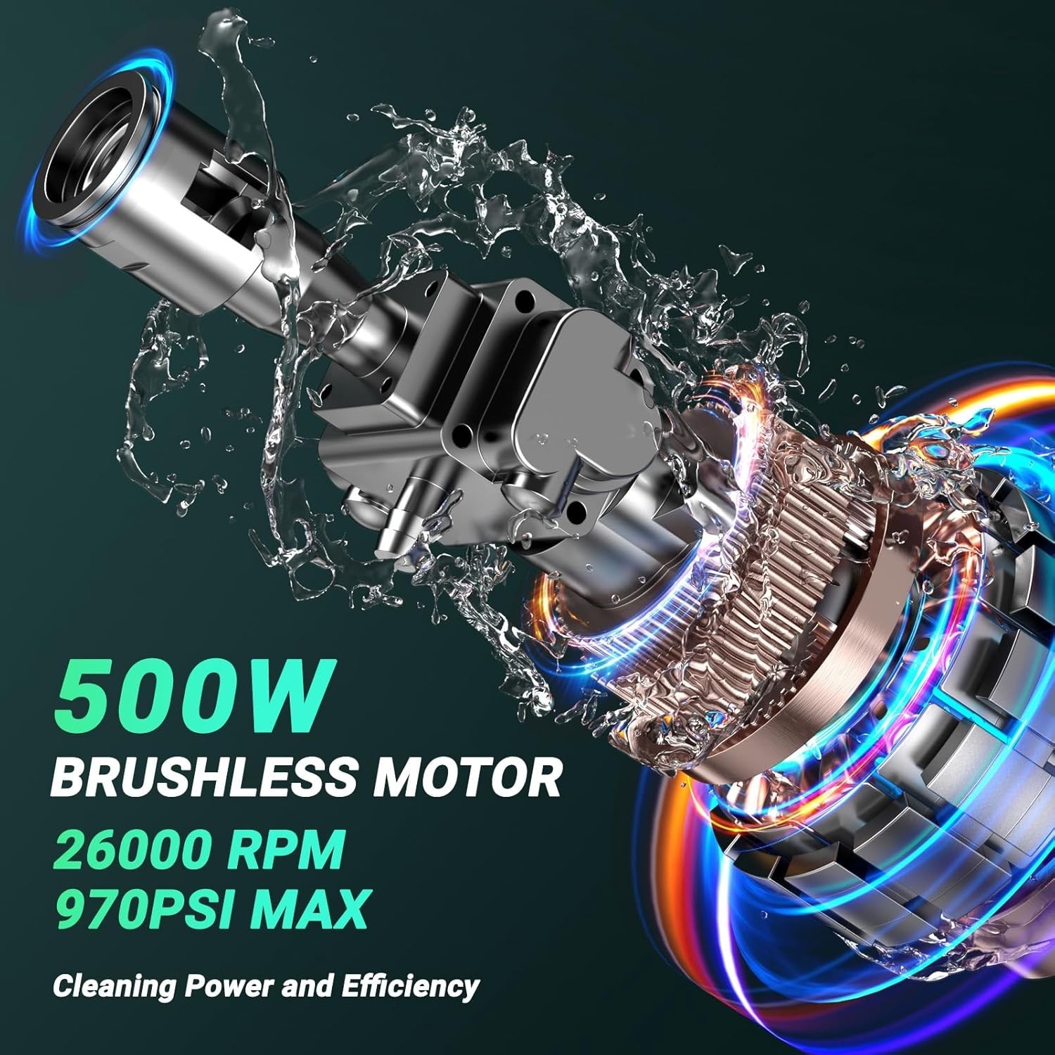 Cordless Pressure Washer for Makita 18V Battery, 970PSI Portable Power Cleaner,