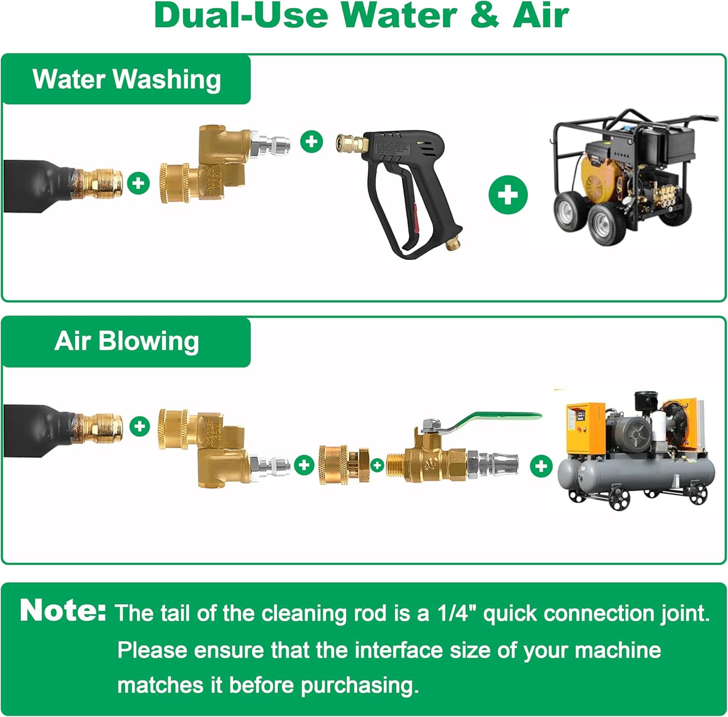 Radiator Cleaning Wand 47″ & 24″, Pressure Washer Wand Radiator Cleaner W/25°Fan