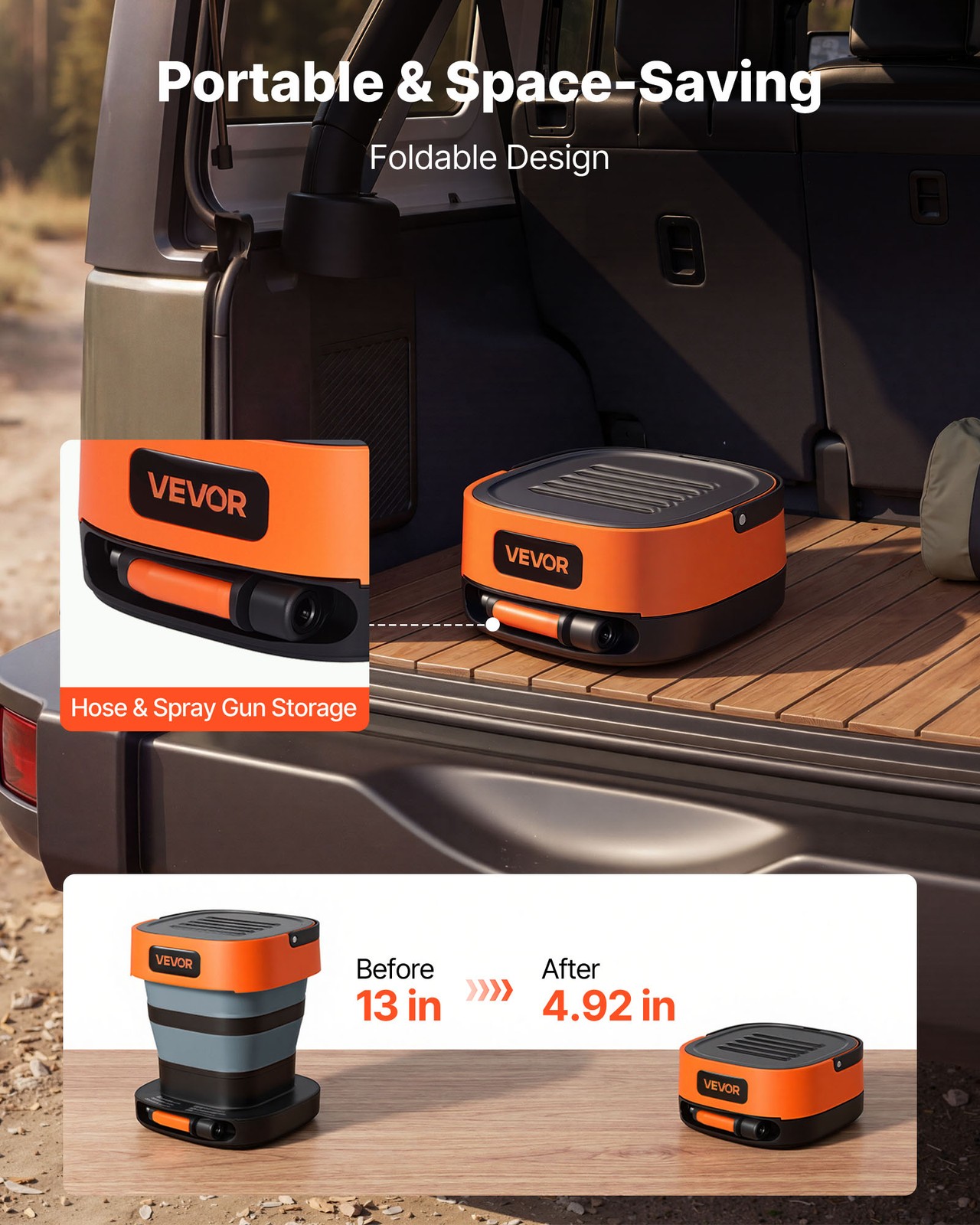 VEVOR Portable Cordless Pressure Washer with Magnetic Brush Foldable for Camping