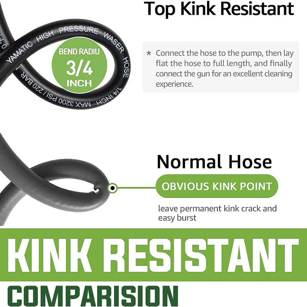 YAMATIC 3200 psi High Pressure Washer Hose 1/4″ M22-14mm, 3/8″ Quick Connectors