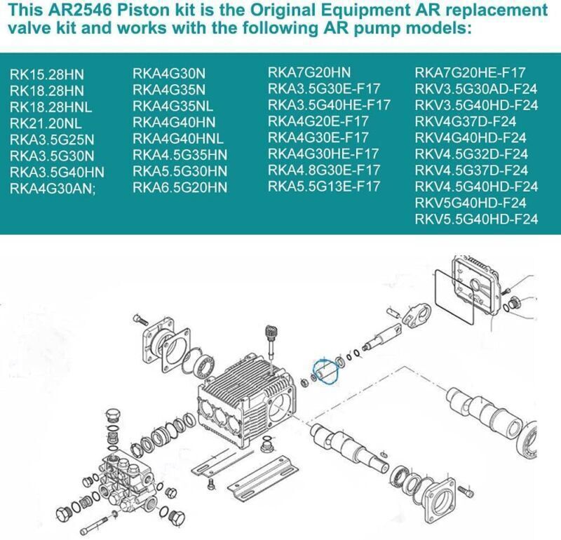 AR2546 Ceramic Plunger Repair Kit Fit Annovi Reverberi Pressure Washer Pumps RK