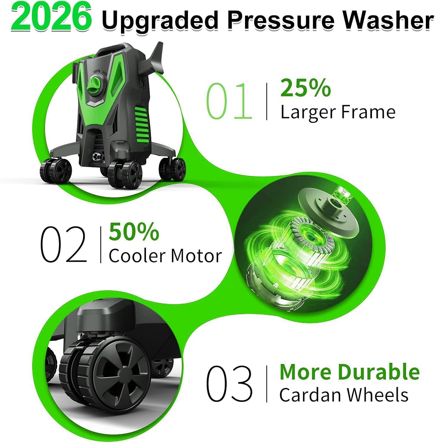 Eco-Friendly 5000 PSI Pressure Washer with 4 Quick Connect Nozzles & Foam Cannon