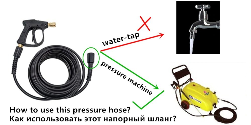 LaLeyenda Car Irrigation Pipe Washer 5M/7M/10M,14mm/15mm Diameter Pressure Horse
