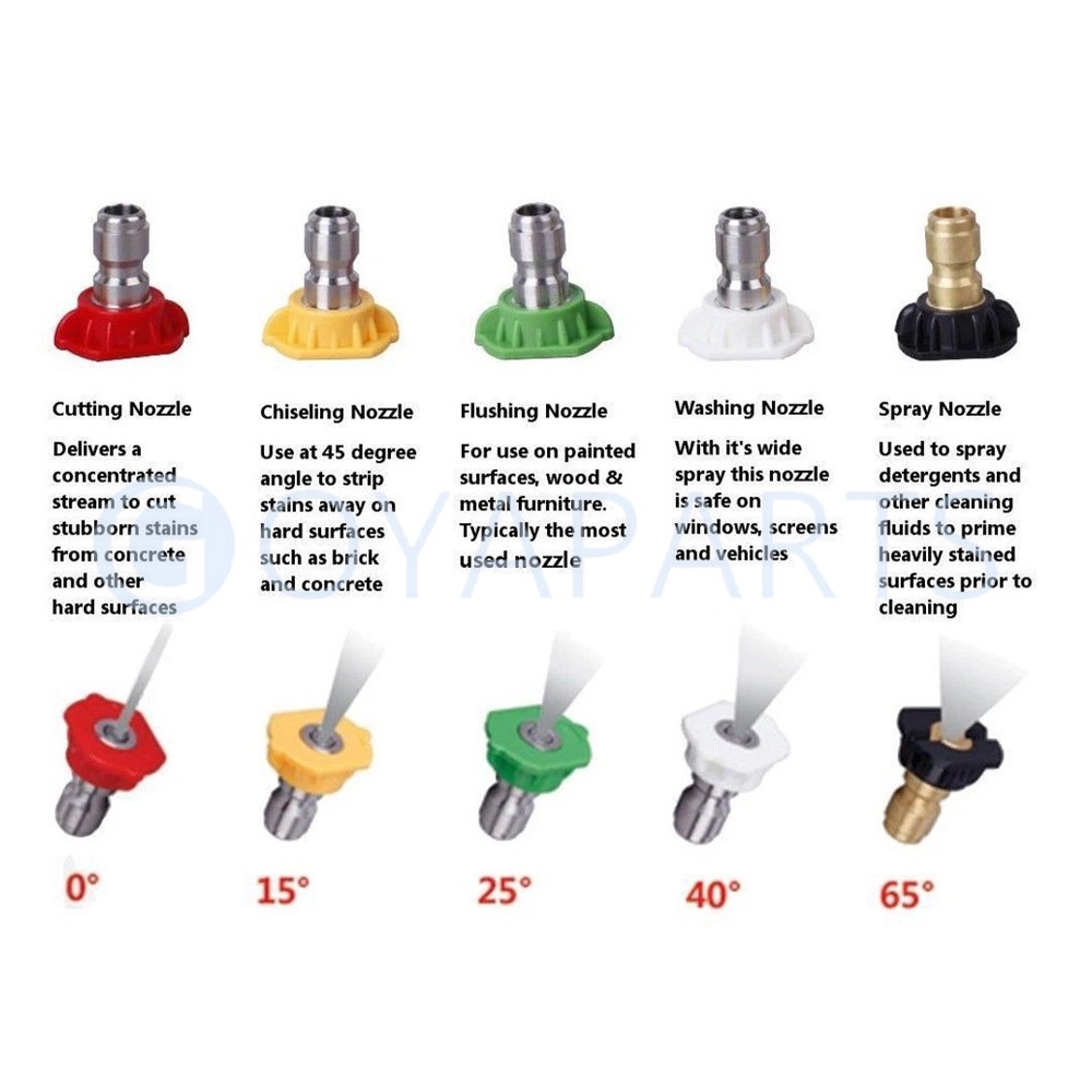 5pcs Pressure Washer Spray Tips Nozzles High Power Kit Quick Connect 1/4″ Set