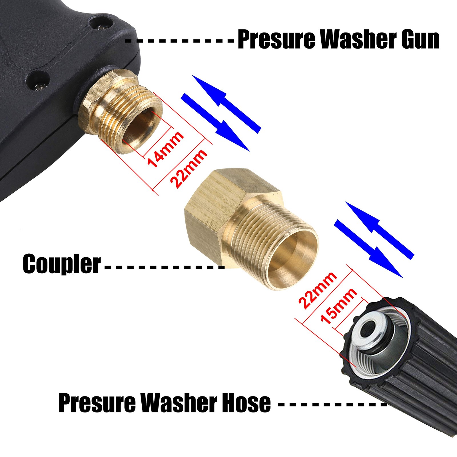 M MINGLE Pressure Washer Coupler, Metric M22 15mm Male Thread to M22 14mm Fem…