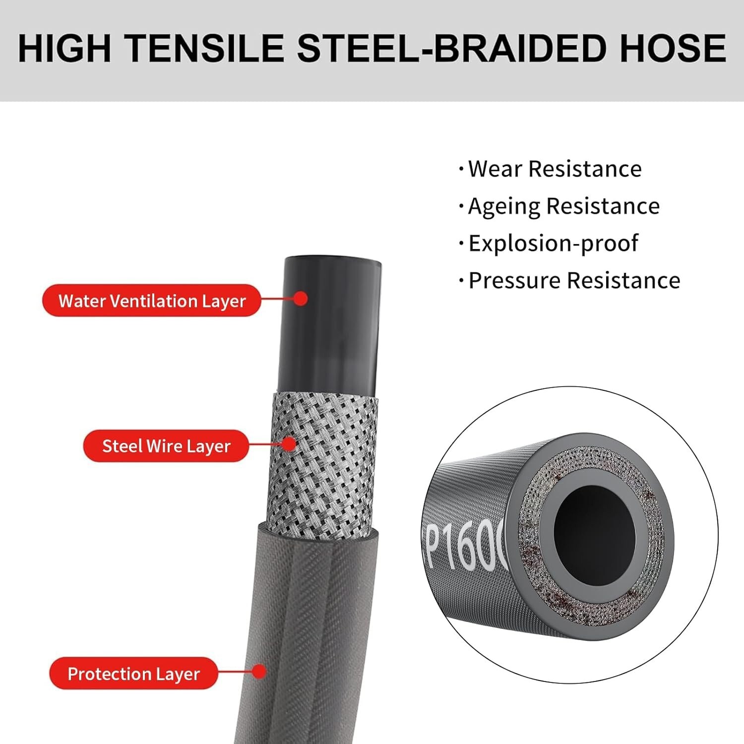 Heliwoo 25FT 4200PSI Pressure Washer Hose 1/4″ Flexible Wire Power Washer Hose
