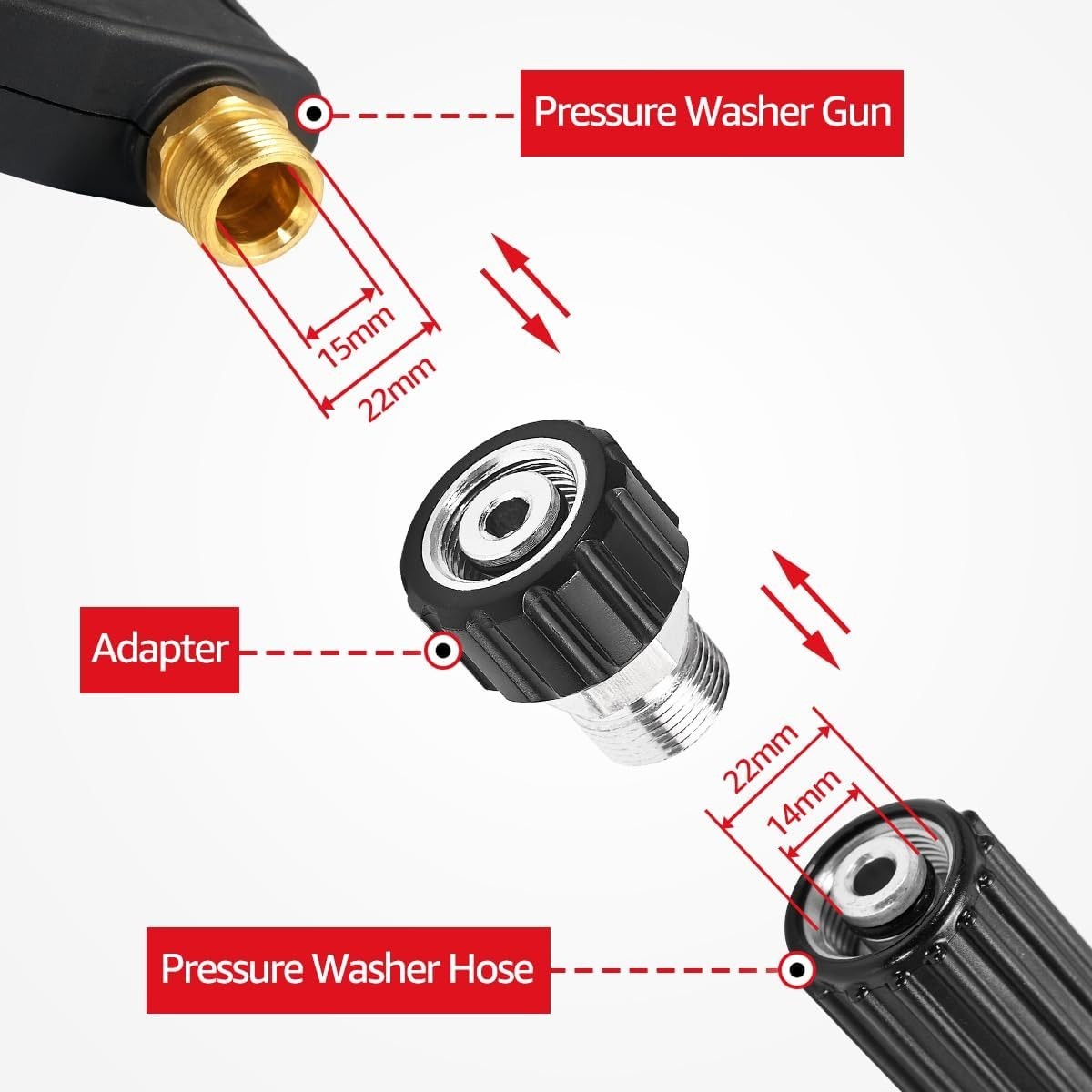 Long-Lasting M22-14mm to M22-15mm Pressure Washer Connector