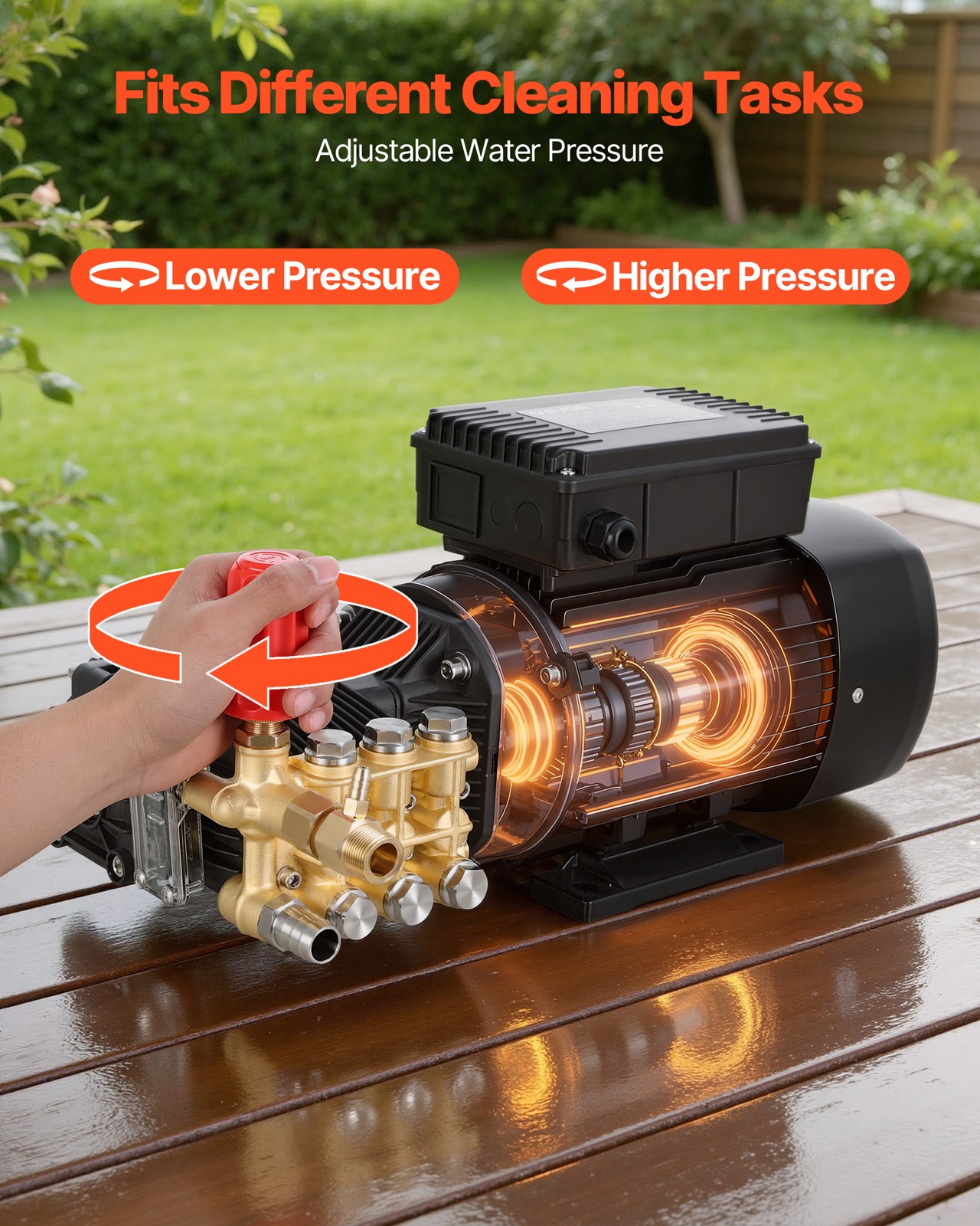 VEVOR Electric Pressure Washer Pump Kit Triplex Pump with 2HP Motor and Bracket