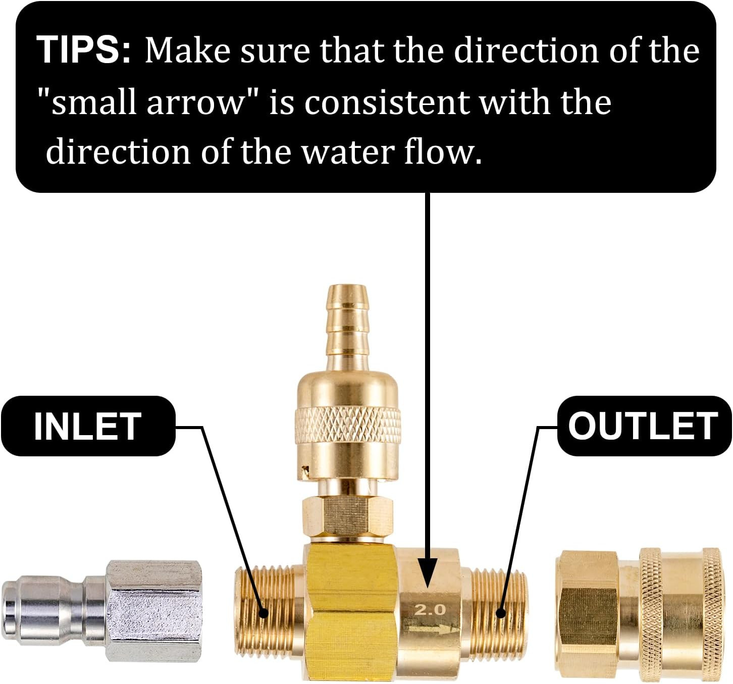 Downstream Injector for Pressure Washer, Power Washer Chemical Injector Kit, Soa