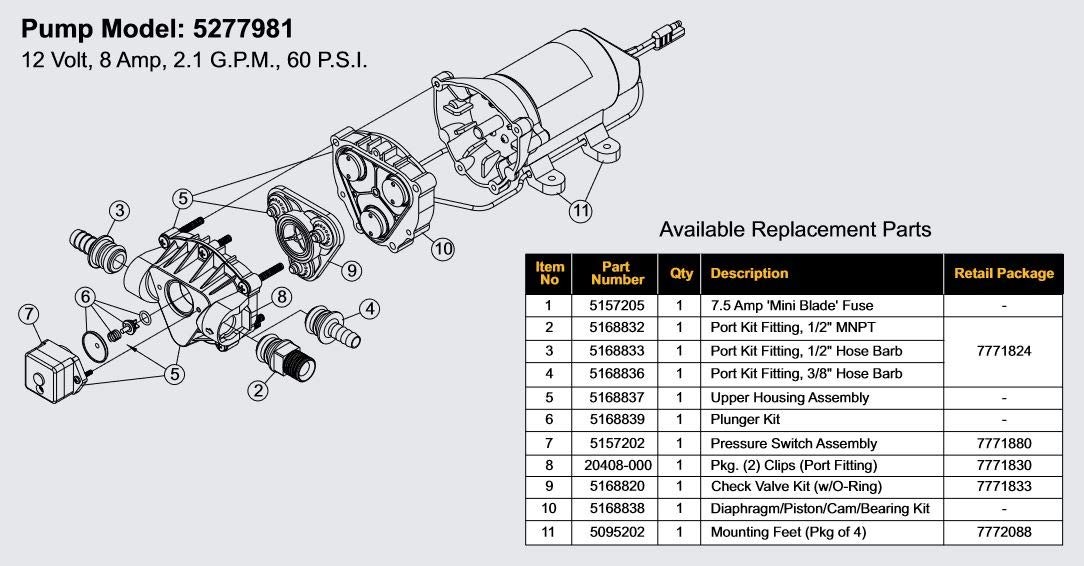 5157202 60-PSI Pressure Switch Assembly for 2.1 & 2.4-GPM High Flo Pumps