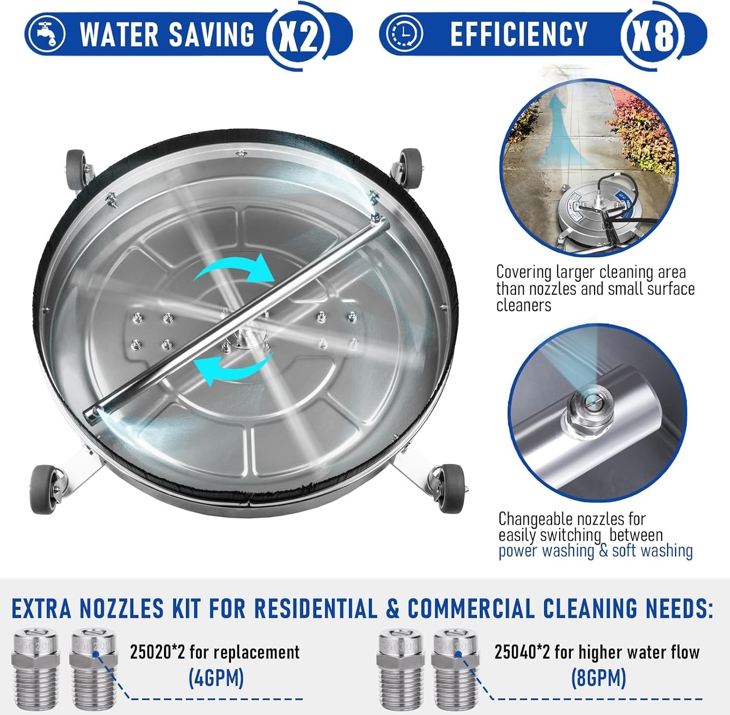 ProSpan 24″ Heavy Duty Surface Cleaner – Delivering Professional Results at Home