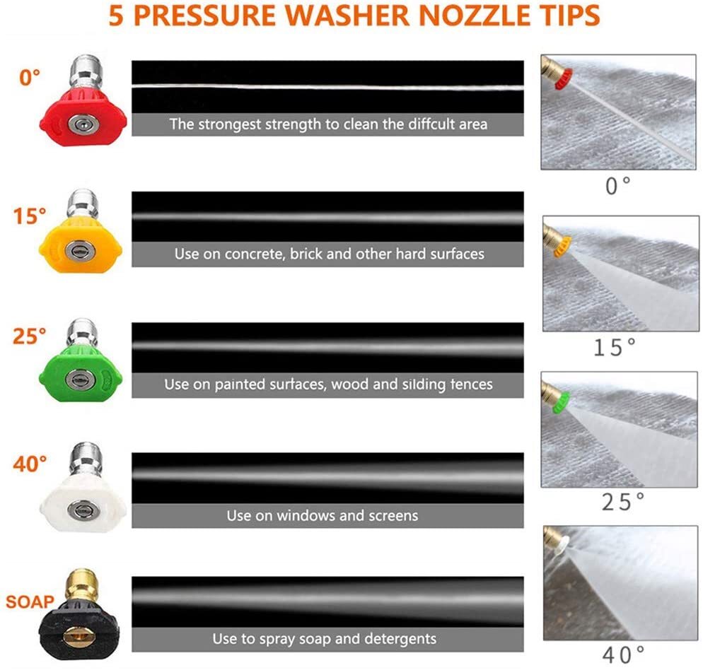 4000PSI High Pressure Car Garden Power Washer Spray Gun wand Jet Nozzle Hose Kit